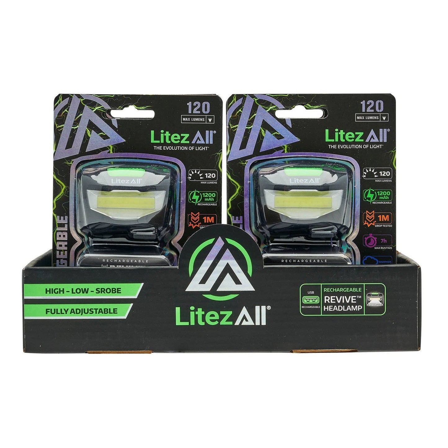 LitezAll Rechargeable Revive Headlamp